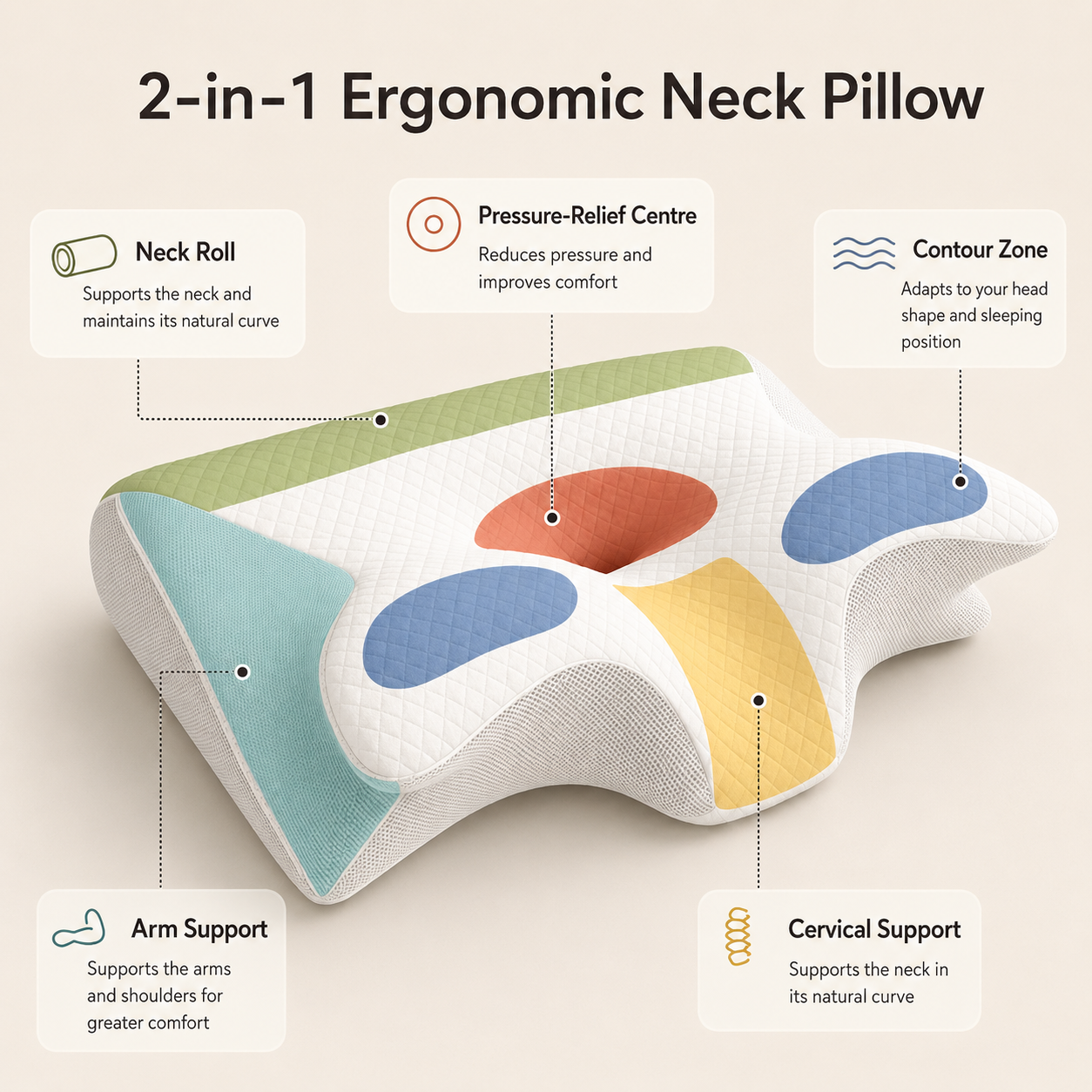 Falantis ContourSleep Pillow