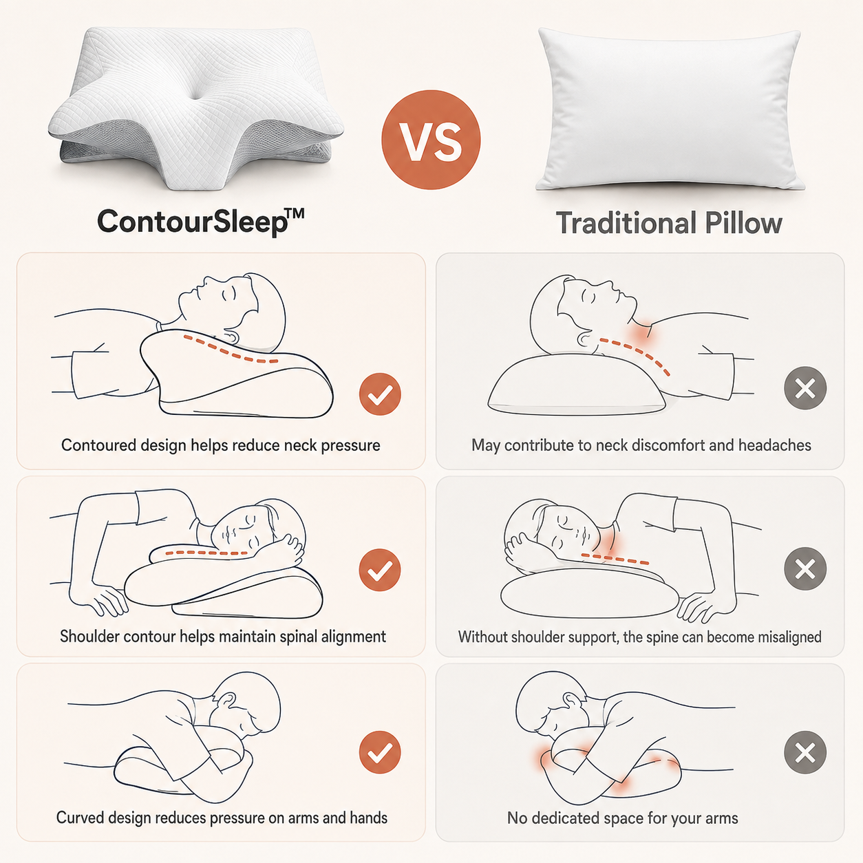 Falantis ContourSleep Pillow