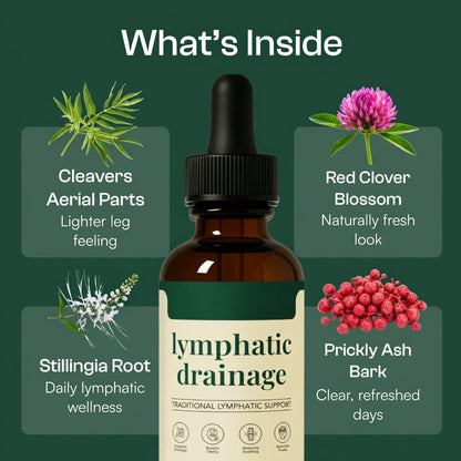 Lymphatic Drainage Drops
